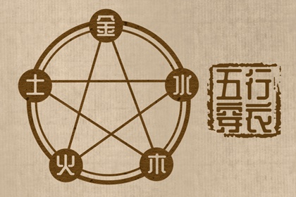 365日历万年历 万年历一 万年历阳历查询表农历